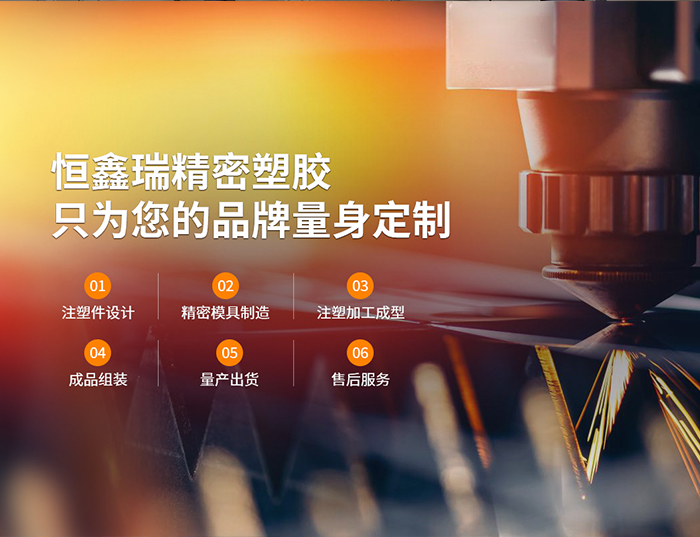 塑胶制品行业网站建设案例